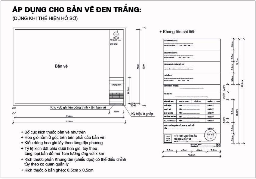 Các quy định ký hiệu rất quan trọng trong thiết kế để truyền tải thông tin đầy đủ, hiệu quả và ít nhất có khả năng gây nhầm lẫn nhất. Hãy xem hình ảnh để hiểu rõ hơn về các quy định ký hiệu này.