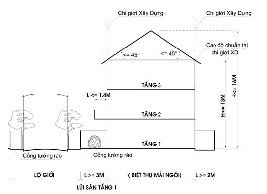 BT mai bang - mai ngoi