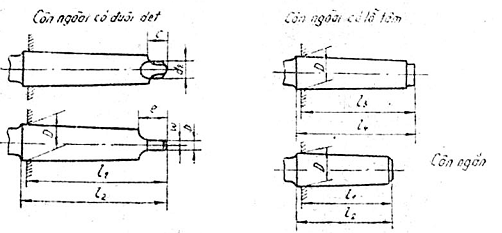 Tiêu chuẩn Việt Nam TCVN 137:1970 về Côn của dụng cụ - Dung sai do Ủy ...