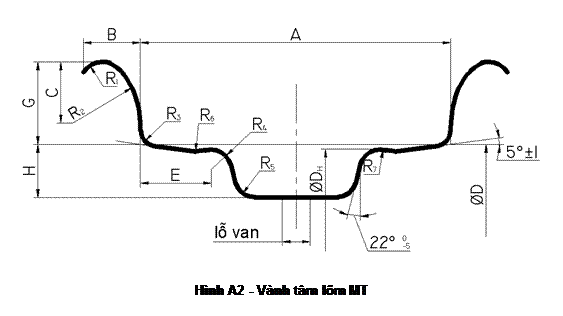 Text Box:  
Hình A2 - Vành tâm lõm MT
