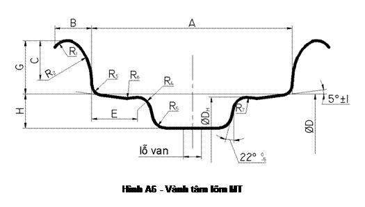 Text Box:  
Hình A6 - Vành tâm lõm MT
