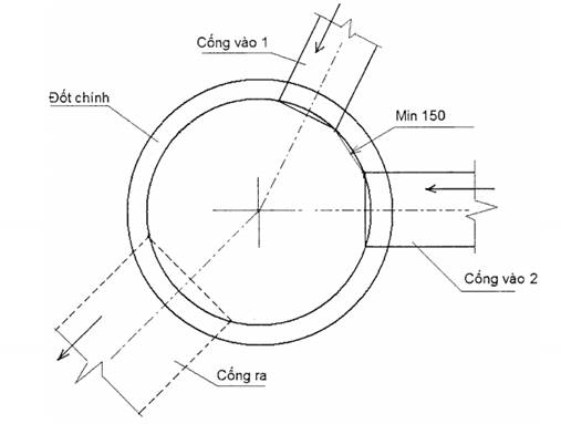 Tiêu chuẩn quốc gia TCVN 10333-4:2019 về Hố ga bê tông cốt thép thành ...